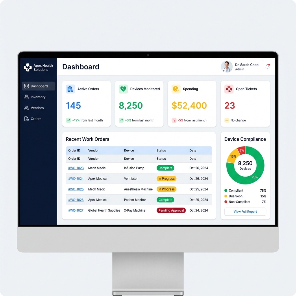 Screenshot of the EzBiz Portal dashboard showing open work orders, pending QC, and monthly billing at a glance