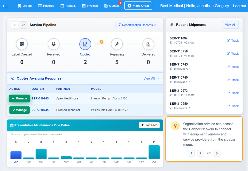 EzMedSource Consolidated Dashboard
